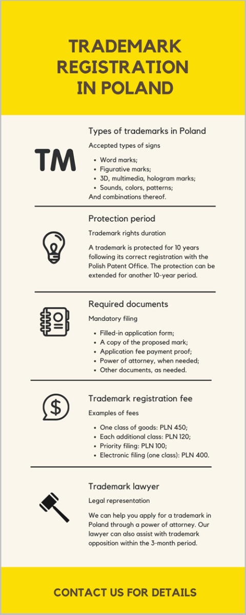 trademark-registration-in-poland.png